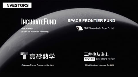 【帯付・初版】 LUNAR Ⅰ・Ⅱ 公式設定資料集 HAKUTO-Rのispace、月面データをビジネス化する「Blueprint Moon