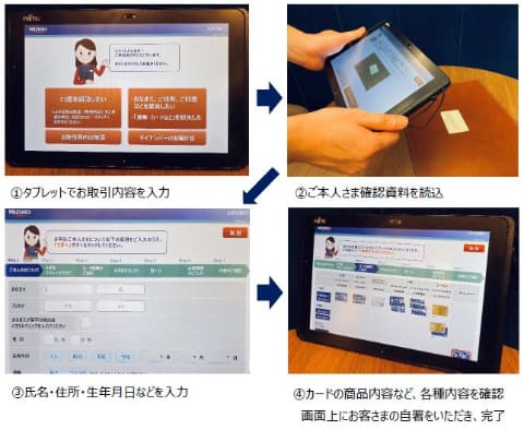 みずほ、取引時の印鑑や紙を不要に。小切手用紙は2200円→11000円