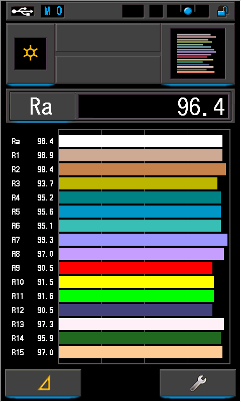交換した高演色蛍光灯(パナソニック リアルクス)。Ra96.4