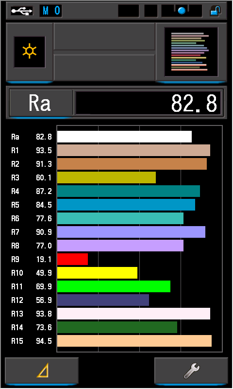 シーリングに付属の蛍光灯(日立 あかりん棒)。Ra82.8