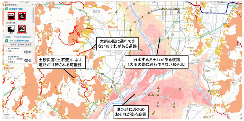 重ねた際の表示内容