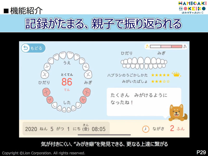 記録の蓄積と振り返りが可能