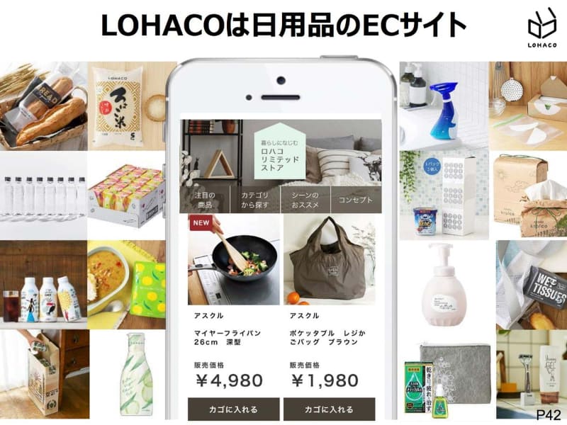アスクルによる日用品のECサイト「LOHACO」