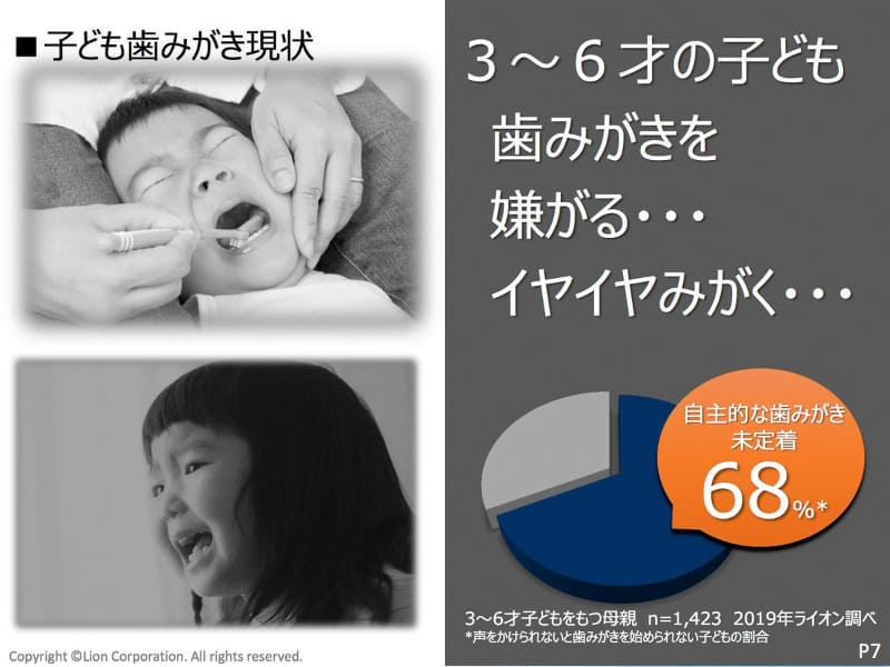 3-6才の子どもの自主的な歯みがきは未定着