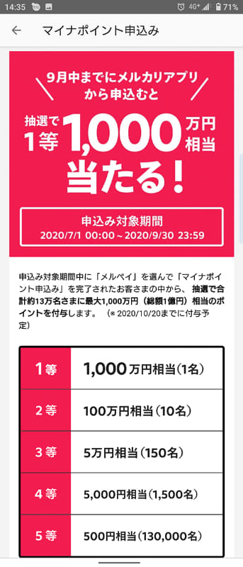 抽選の1等が1000万円と、超大盤ぶるまいだ