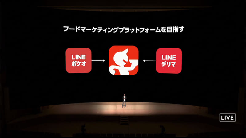 出前館を軸に、LINEデリマ、LINEポケオを統合へ