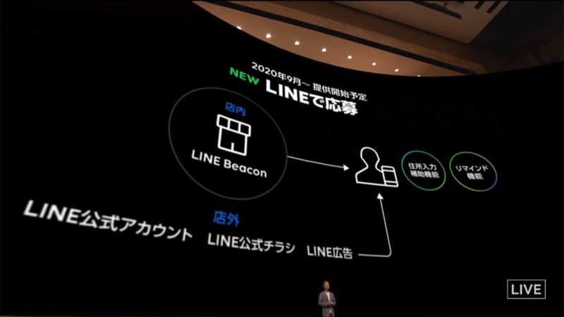 LINEで応募