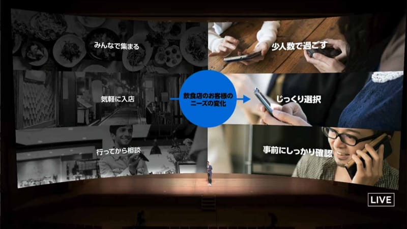 新型コロナ問題をきっかけに、顧客行動が変わりつつある