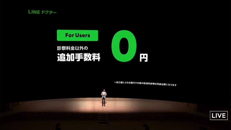 患者側の手数料は無料