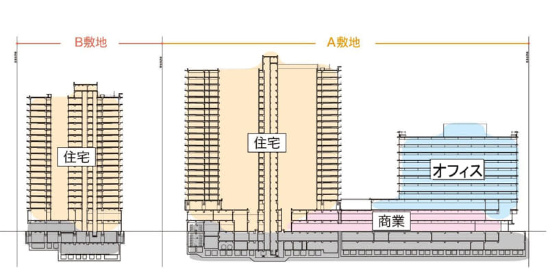 建物断面構成図