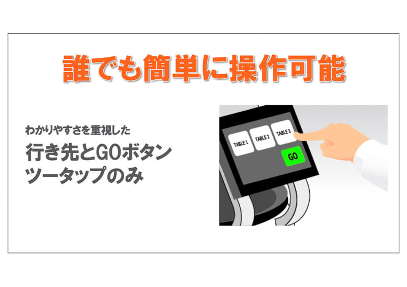 簡単操作で誰でも使える