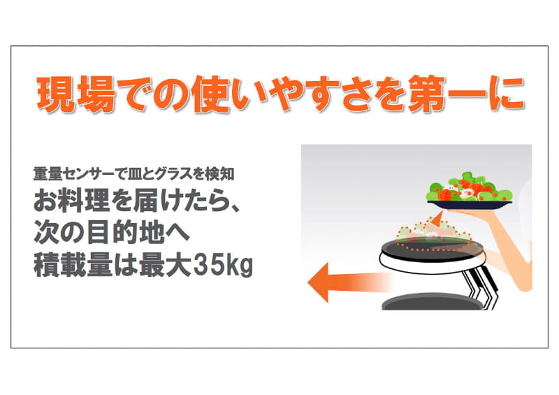 現場での使いやすさを追求