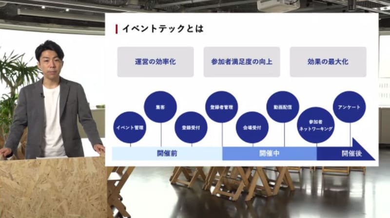 イベントテック事業戦略について説明する、Sansan 取締役 CFO 橋本宗之氏
