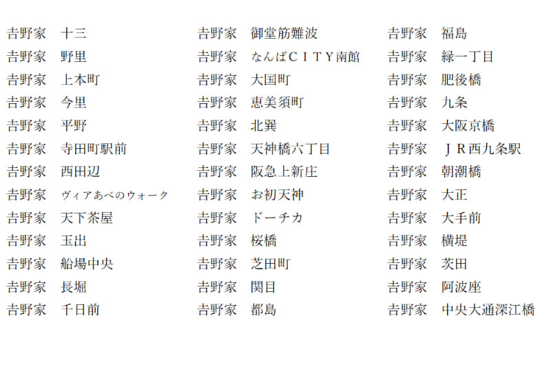 DiDi Foodで注文できる店舗