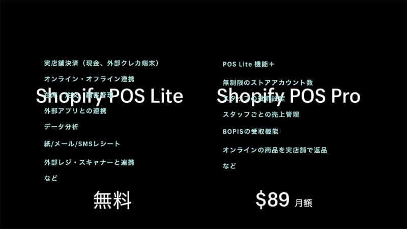 Shopify POSの2種類の料金プラン