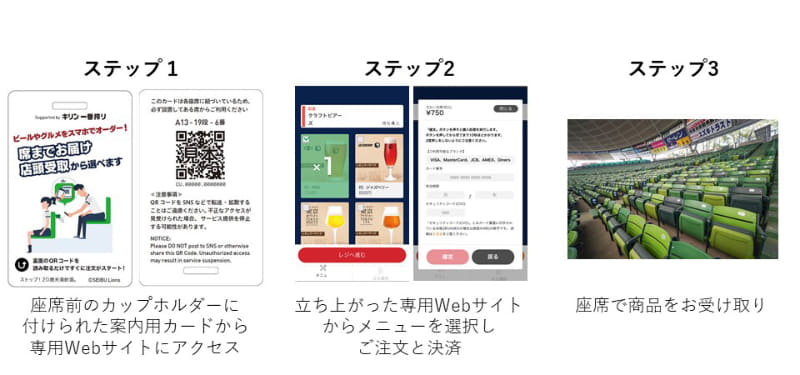 座席へデリバリーする場合の注文手順