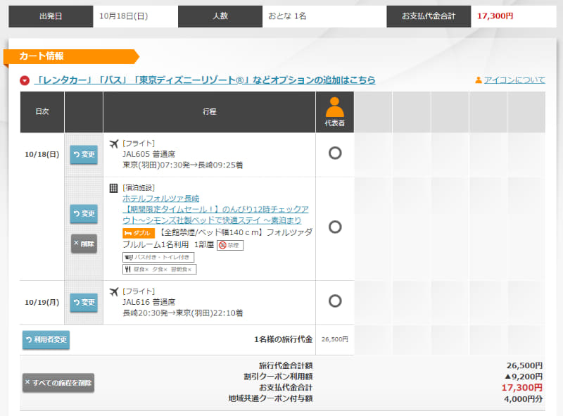 旅行代金は26,500円のところ、9,200円の割引きと4,000円分の地域共通クーポン付与によって、実質13,300円とお得に旅ができた