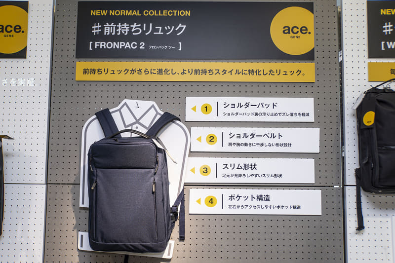 フロンパック 2