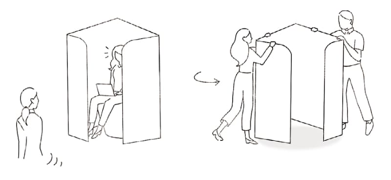 視線が気になるときは向きを変えられる