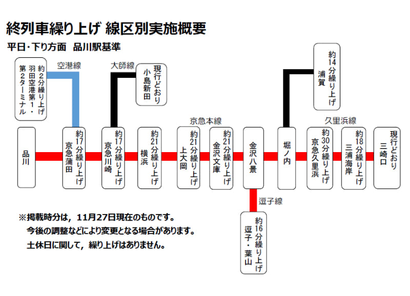 京急電鉄の終電時刻繰り上げ実施概要