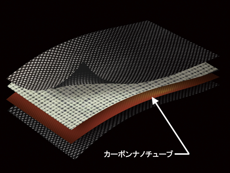 薄く軽量なカーボンナノチューブ