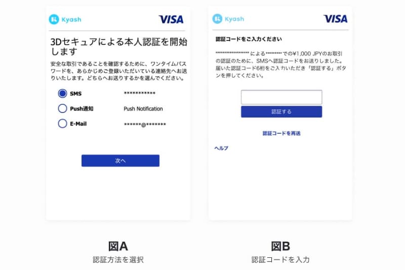 KyashにおけるVCASのチャレンジリクエスト例。すべてスマートフォン上ですぐに得られるコード受信手段が選択できる(出典：Kyash)