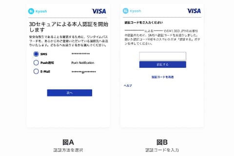 カードのセキュリティを強化する「3Dセキュア」の最新トレンド【鈴木