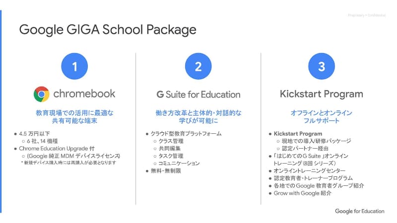<a href="https://edu.google.com/intl/ja/giga-school-plan/">Google GIGA School Package</a>