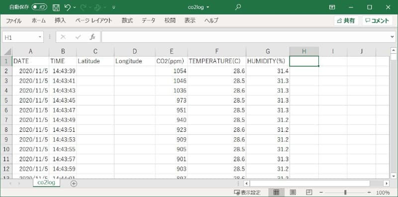 ログをCSVデータでメール送信することが可能。データには温度や湿度、緯度や経度も記載されている(ここでは緯度経度は削除済み)