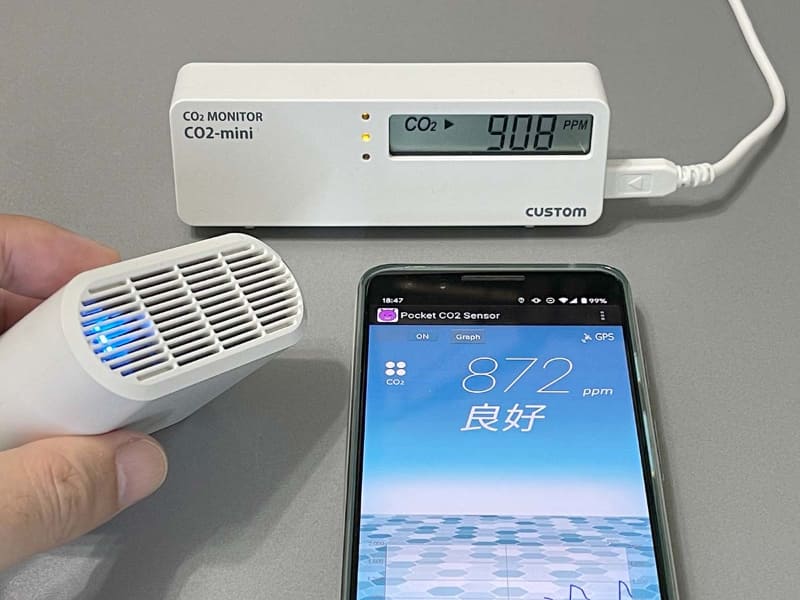 カスタム社「CO2-mini」(上)との比較。おおむね同様の値が表示される。ただし濃度のしきい値が異なるため、本製品では「良好」のところCO2-miniでは注意を示す黄色のLEDが点灯するといった食い違いは起こる。<a href="https://www.kk-custom.co.jp/emp/CO2-mini.html">CO2-miniの詳細はこちら</a>