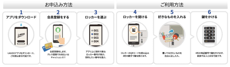 ジブンロッカー。「おうち」デザイン(左)と「ワクワク」デザイン(右)