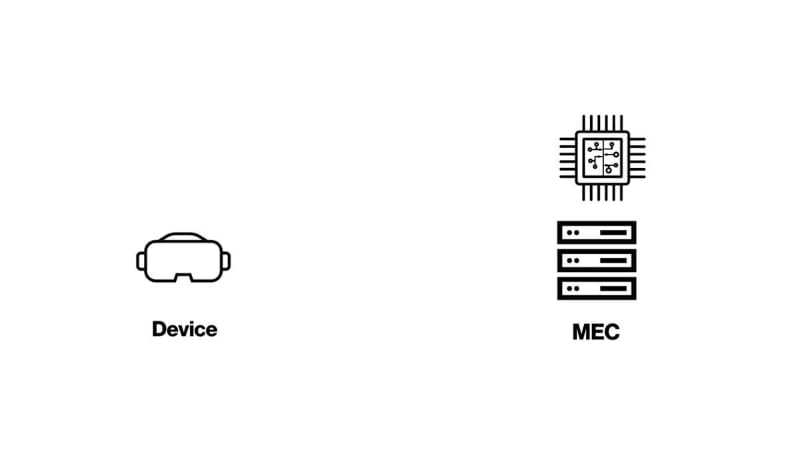 VRでMECを使った場合、理想的には、処理系の中心をヘッドセットからクラウド側に移せる