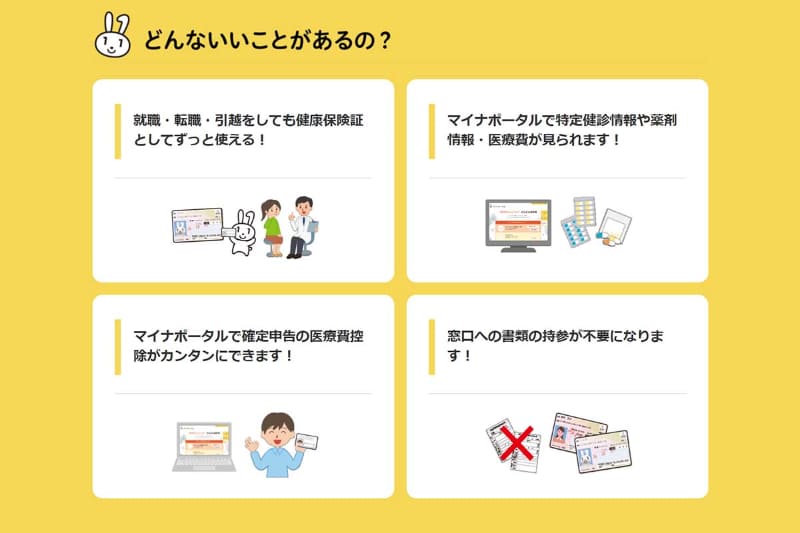 <a href="https://myna.go.jp/html/hokenshoriyou_top.html">マイナンバーカードの健康保険証利用</a>