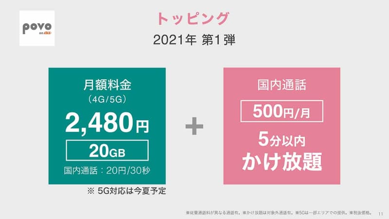 月額500円トッピングで5分間無料の通話