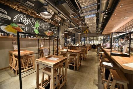 CRAFTROCK BREWPUB & LIVE (COREDO 室町テラス)