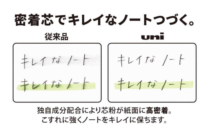 従来品とuniの比較 上段はティッシュで3回こすった場合(0.5HB)、下段は蛍光ペンを1回引いた場合(0.5HB)