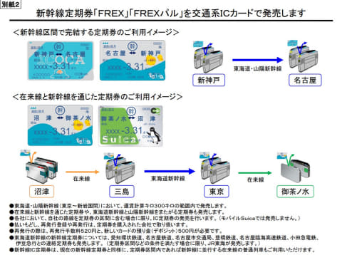 SuicaとTOICA」など、JR3社がエリアをまたぐICカード定期券。3月から
