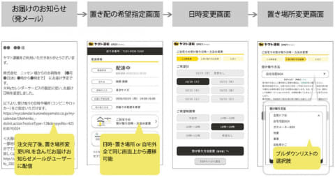 ニッセン、置き配に対応。ヤマト「EASY」導入 - Impress Watch