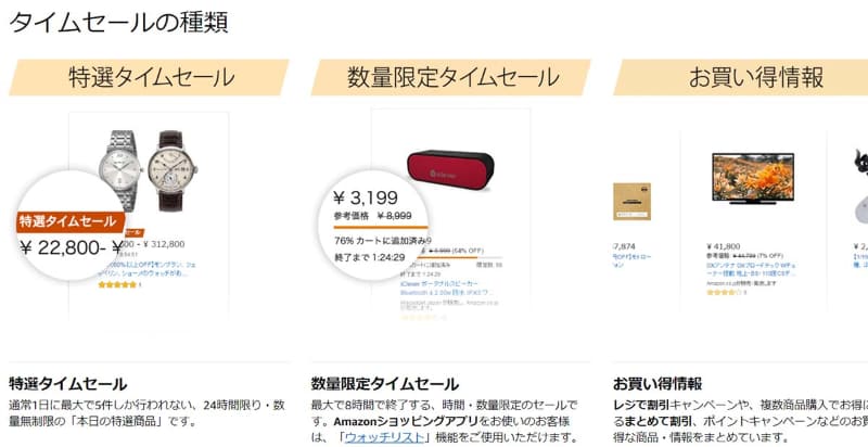 タイムセールの種類