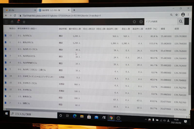 災害対策機関の施設管理画面