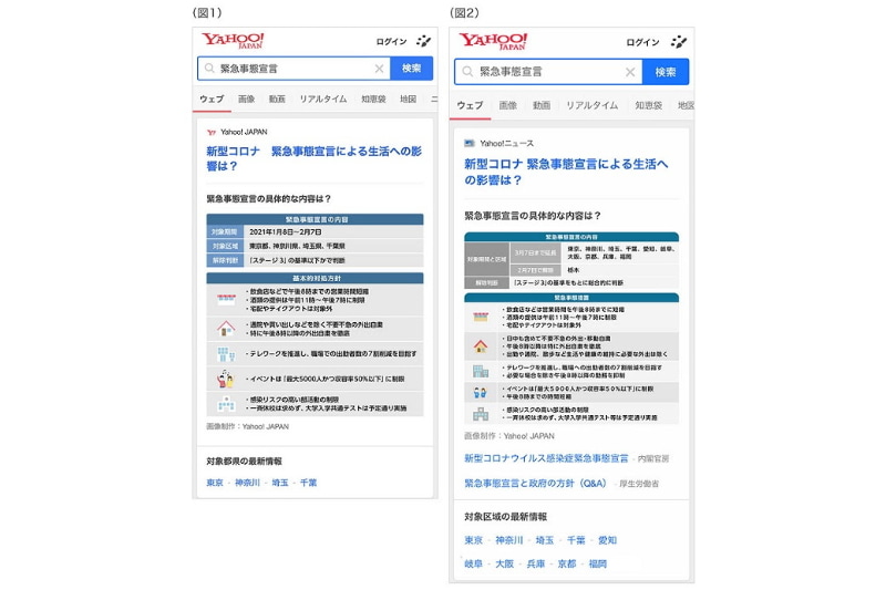 緊急事態宣言に関する情報の掲出。左は2月7日まで、右は2月8日からの情報