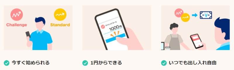 ボーナス運用の特徴