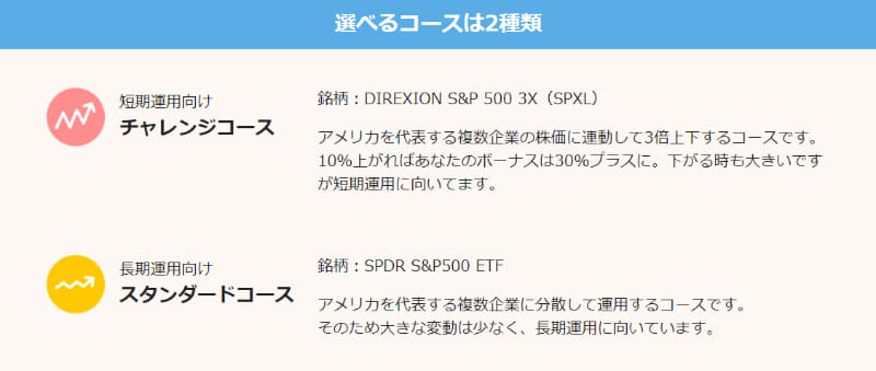 ボーナス運用のコース