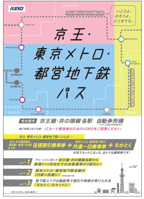 京王・東京メトロ・都営地下鉄パス ポスター