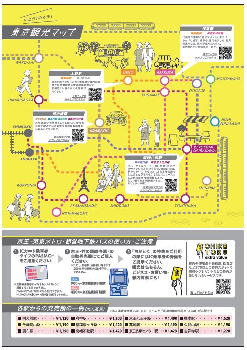 京王・東京メトロ・都営地下鉄パス ポスター