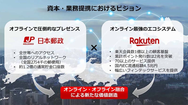 資本・業務提携後のビジョン