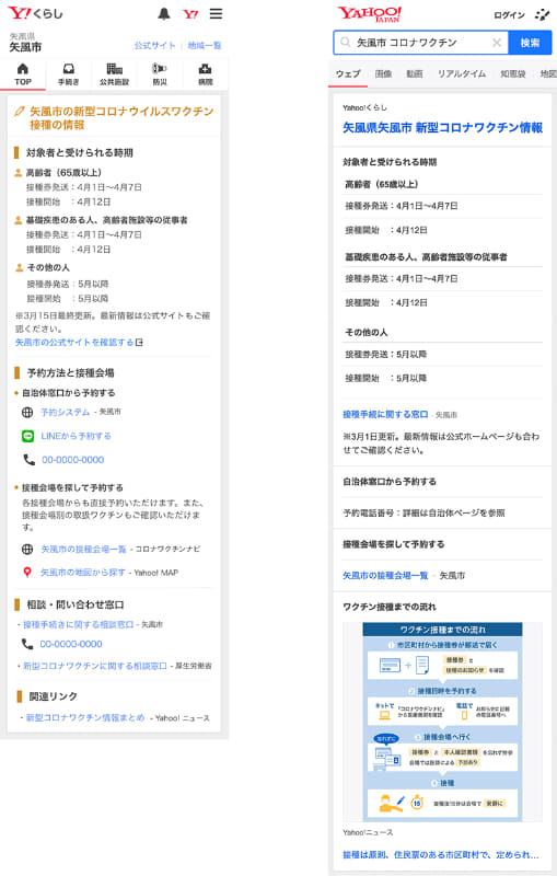 (左)Yahoo!くらし画面、(右)Yahoo!検索 検索結果画面