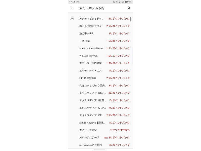 楽天の事業と競合するようなサイトまで、しっかり掲載されている