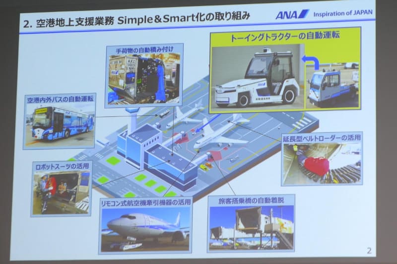 ANAによる空港業務のSimple & Smart化への取り組み