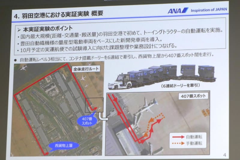今回の実証実験の概要